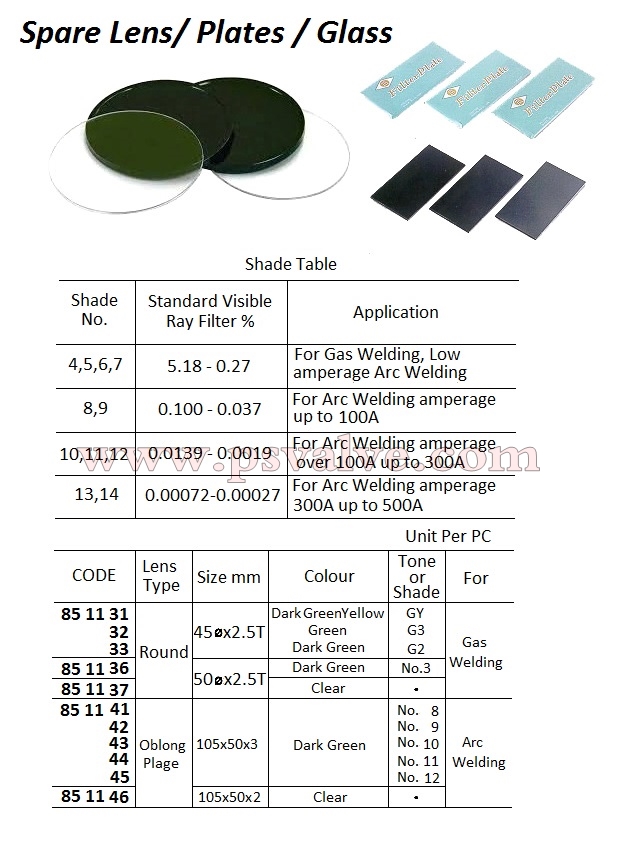 船舶物資供應軟件impa查詢