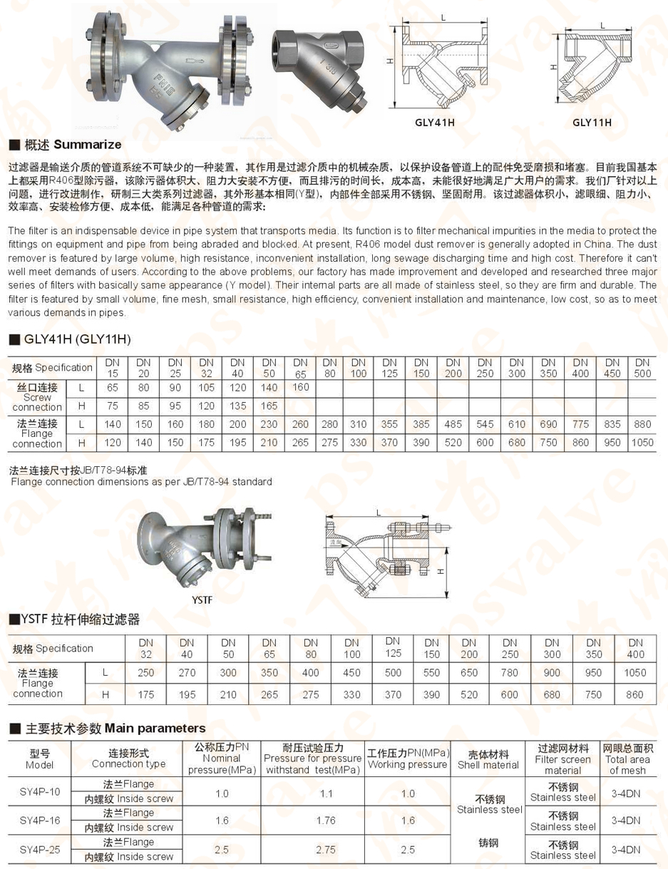 不銹鋼過濾器(圖2)