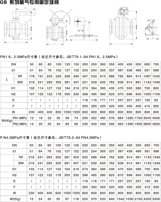 氧氣球閥(圖3)