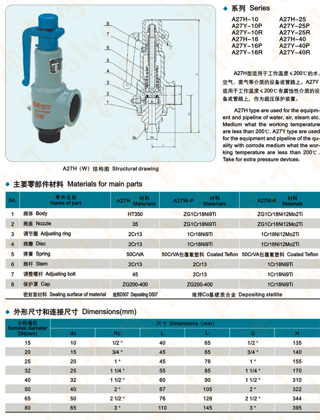 彈簧微啟式安全閥(圖3)