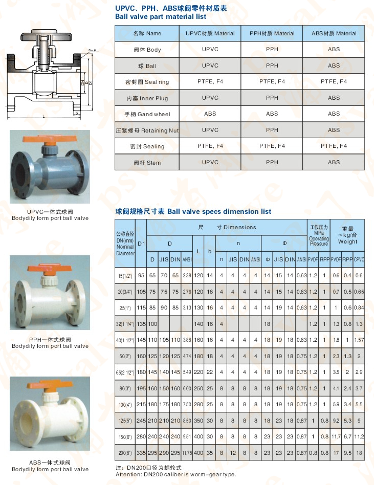 PVDF塑料球閥(圖2)