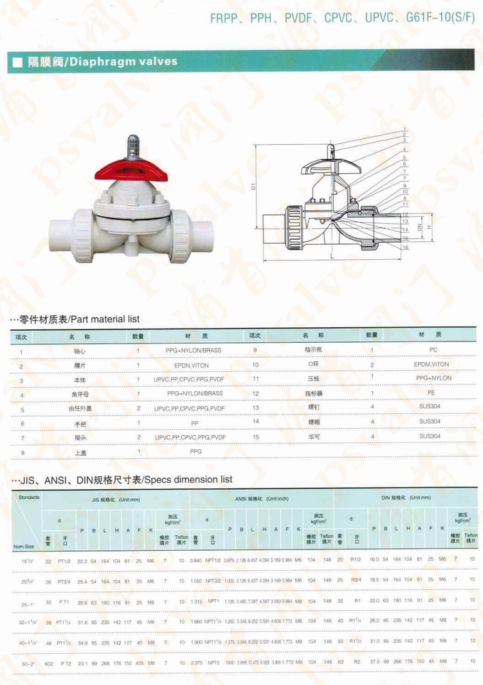 UPVC隔膜閥(圖2)