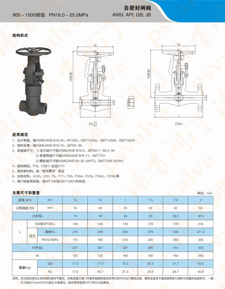 自密封鍛鋼閘閥(圖1)