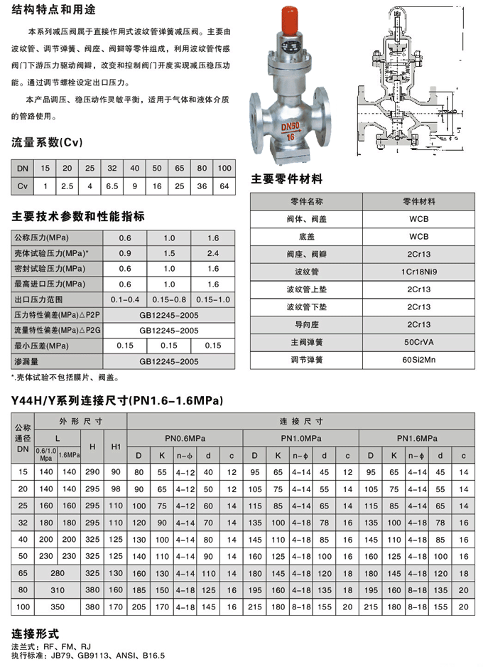 波紋管減壓閥(圖1)