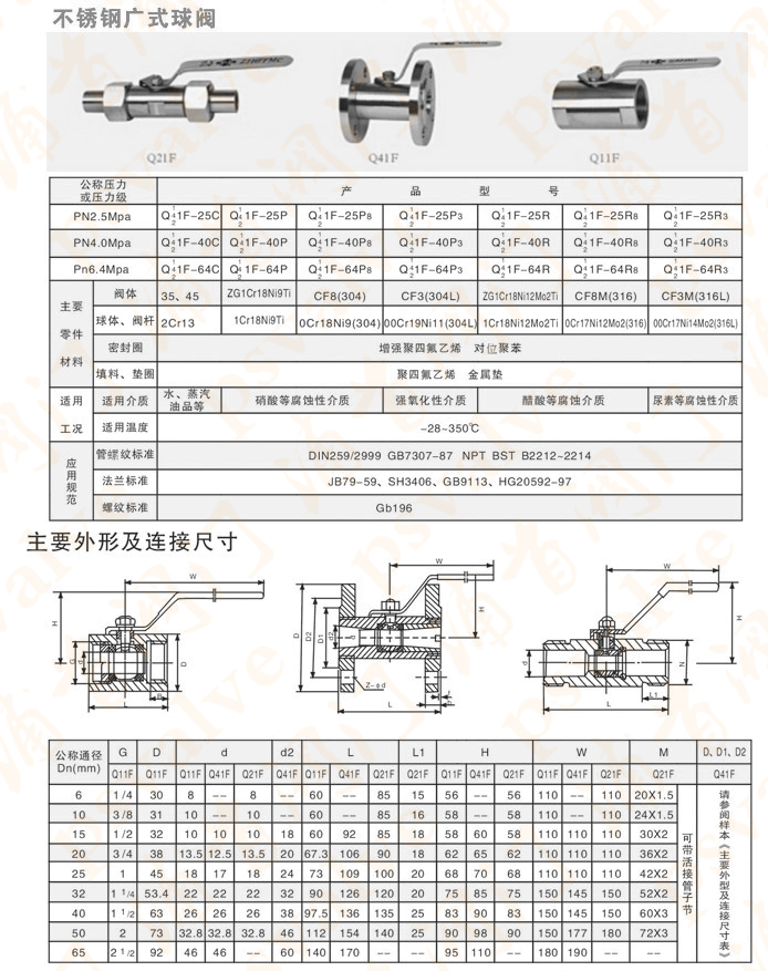 廣式球閥(圖2)