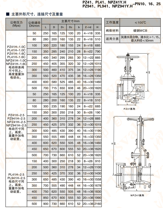 排渣閘閥(圖1)