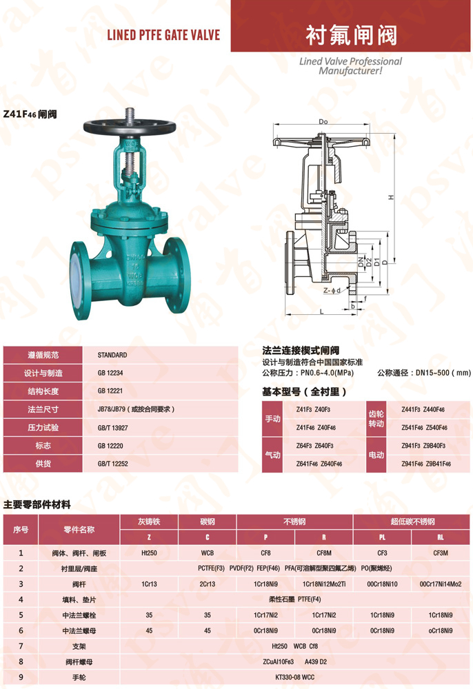 襯氟閘閥(圖2)