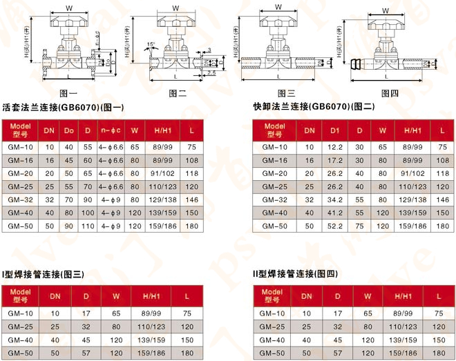 真空隔膜閥(圖1)