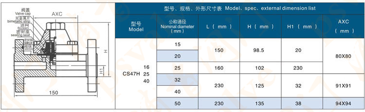 可調(diào)雙金屬片式疏水閥(圖4)