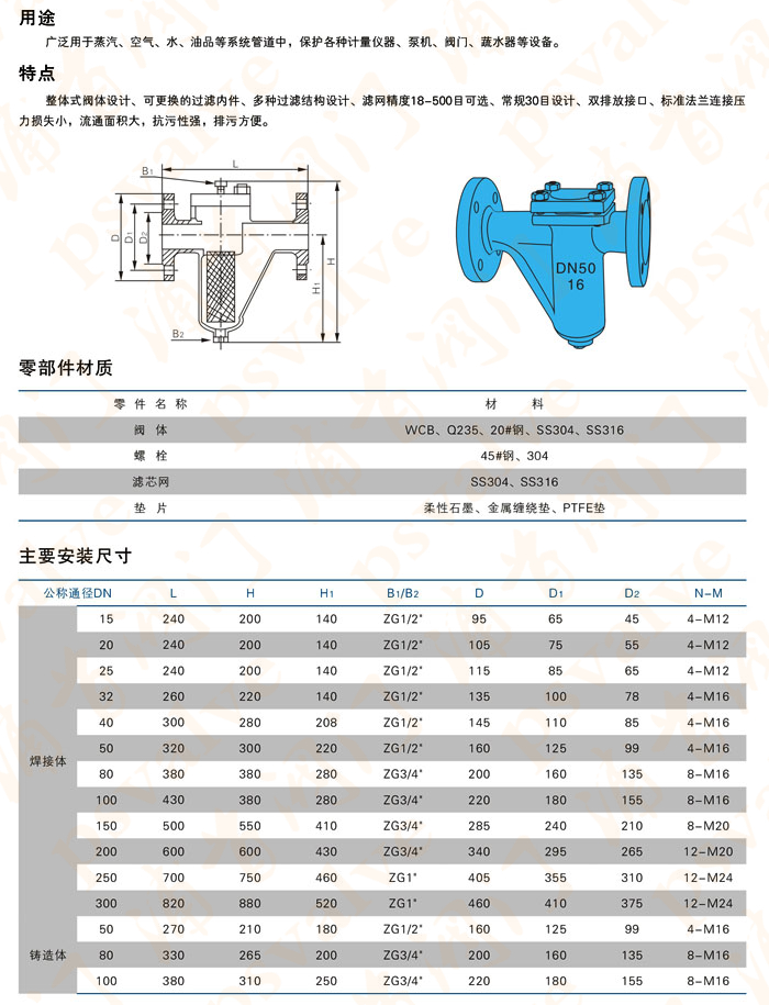 U型過濾器(圖1)