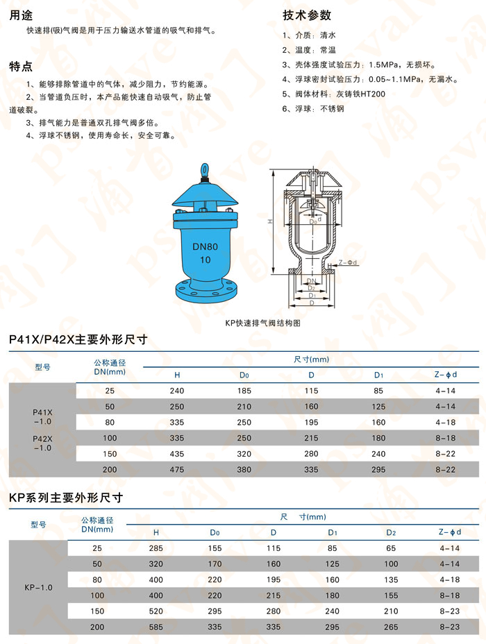 快速排氣閥(圖3)