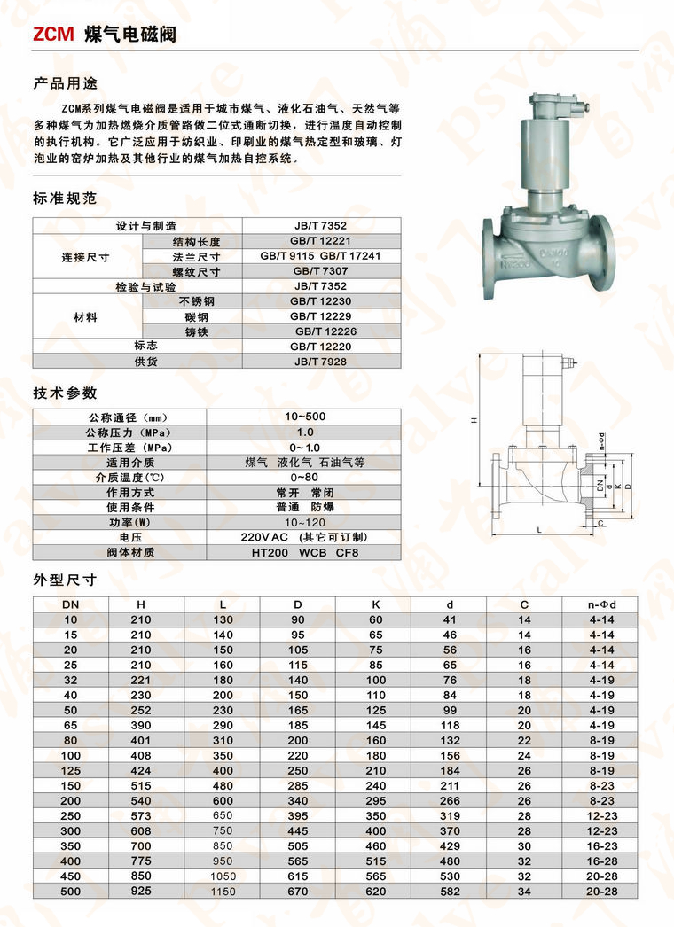 煤氣電磁閥(圖1)