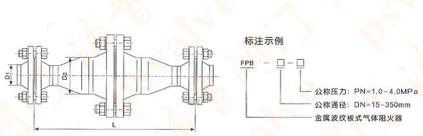 天然氣阻火器(圖1)