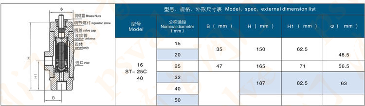 可調恒溫式疏水閥(圖3)