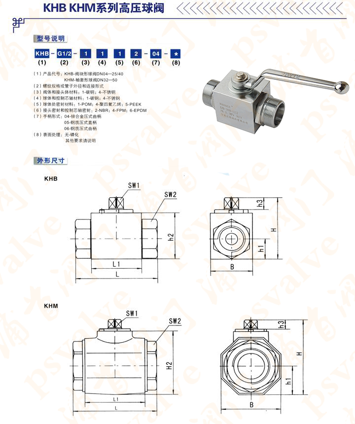KHB液壓球閥(圖1)