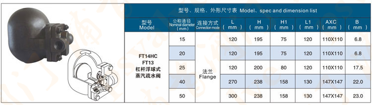 杠桿浮球式疏水閥(圖5)