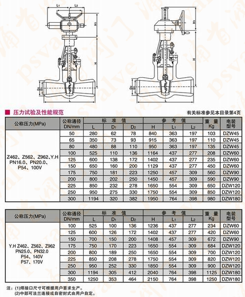 焊接閘閥(圖7)