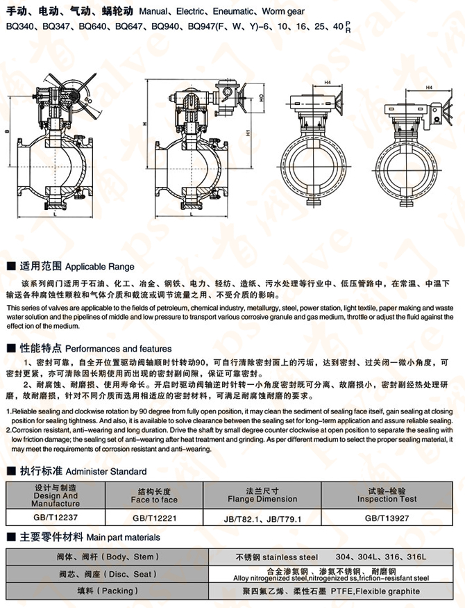 電動偏心半球閥(圖2)