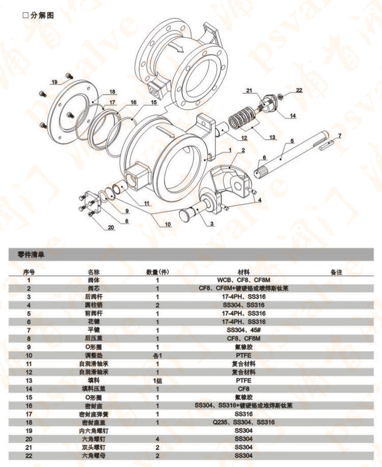 電動(dòng)V型球閥(圖3)