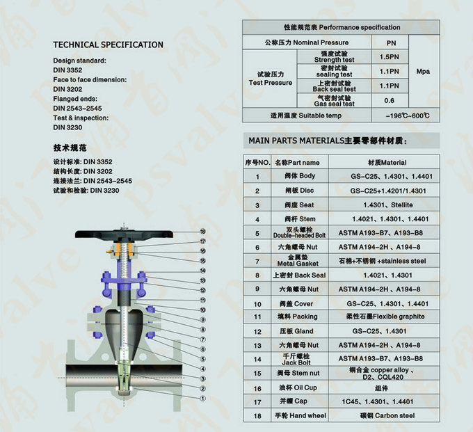 德標(biāo)閘閥(圖1)