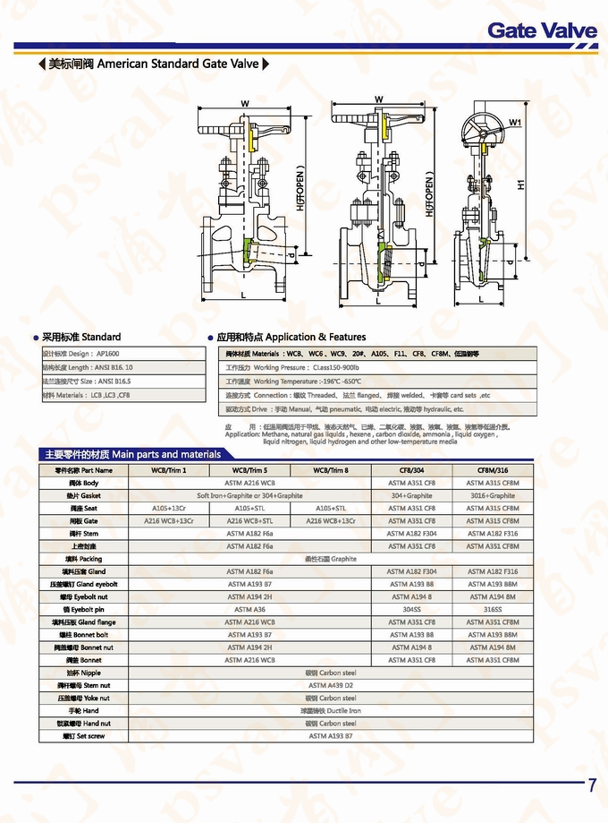 美標(biāo)閘閥(圖2)