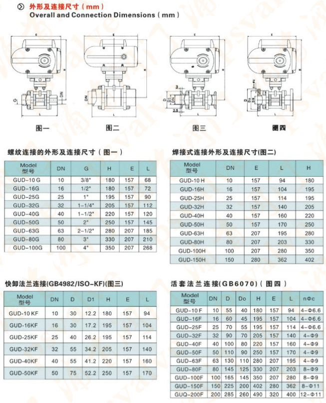 電動高真空球閥(圖2)