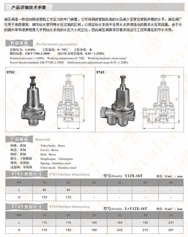 可調(diào)式減壓閥(圖2)