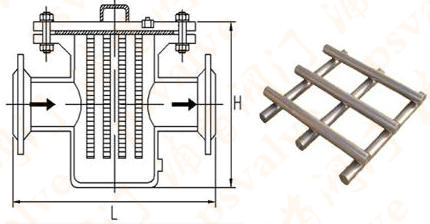 磁性過濾器(圖1)