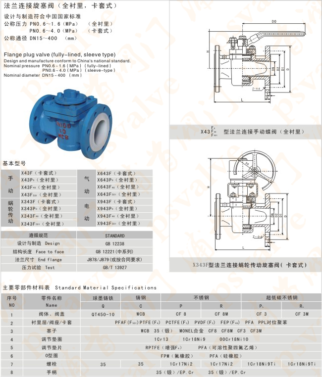 襯氟旋塞閥(圖1)