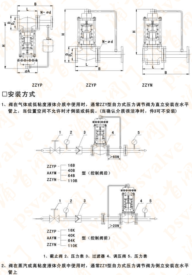 自力式壓力調(diào)節(jié)閥(圖5)