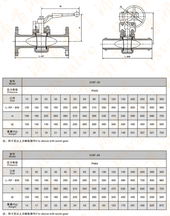 德標旋塞閥(圖4)