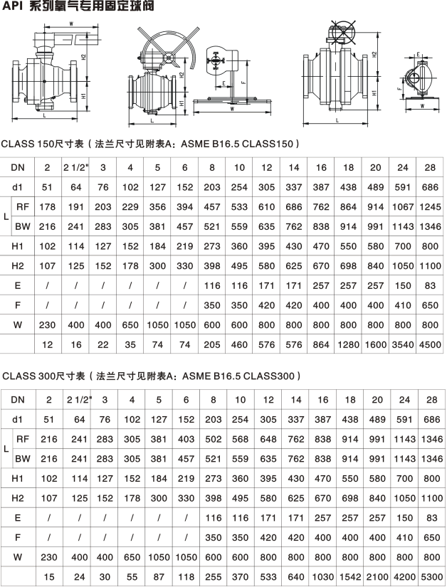 氧氣球閥(圖4)