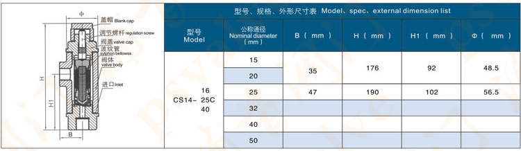 可調恒溫式疏水閥(圖2)