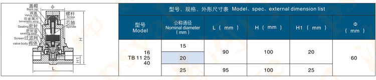 可調(diào)雙金屬片式疏水閥(圖2)