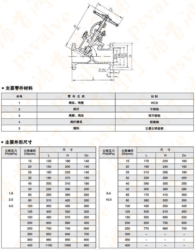 Y型截止閥(圖5)