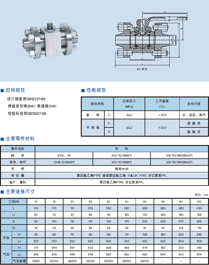 焊接球閥(圖3)