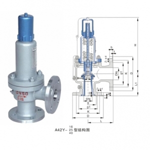 A42H,A42Y空氣安全閥